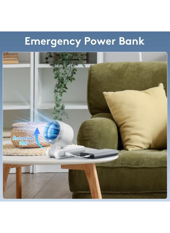 MOCOM Bladeless Rechargeable Handheld Fan – 5-Speed Turbo Cooling, 5000mAh USB Portable Mini Personal Fan with Digital Display, Safe for Kids, 11H Runtime, Neck/Wall/Desk Mount – Compact Travel Fan for Makeup, Office, Outdoor & Summer Use  - Image 4