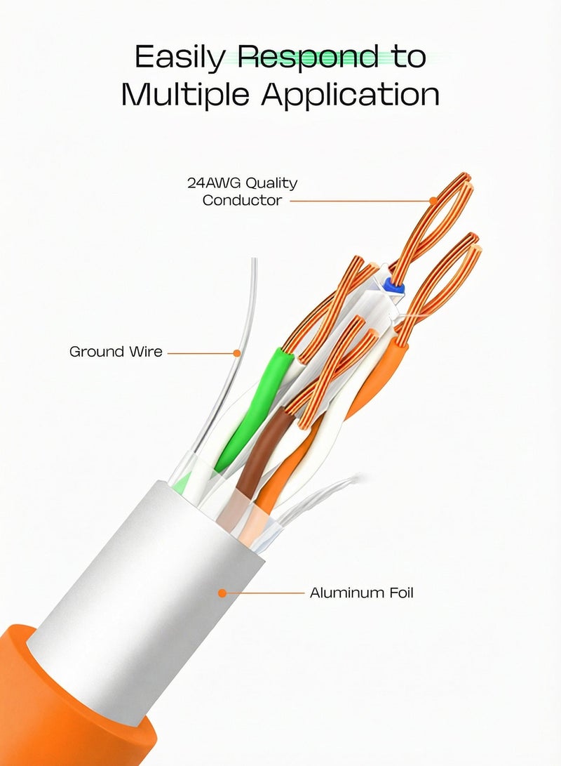 ستارجولد كابل CAT6 كابل توصيل إنترنت عالي السرعة 40 متر - Image 2