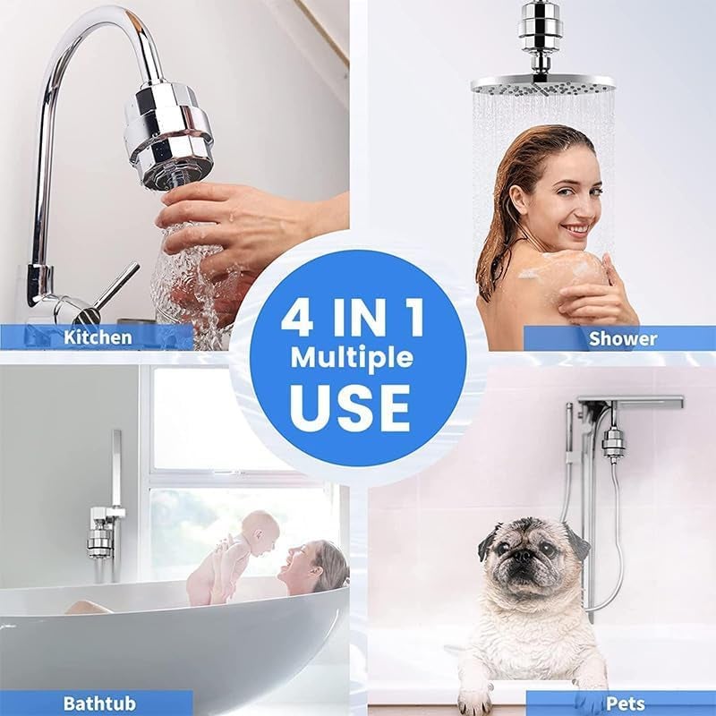 PANCA SF-15 PRO Shower & Tap Water Filter with 15-Stage Filtration | Hard Water Softener for Bathroom Use | Improves Hair & Skin | Removes Chlorine & Impurities (Filter Set) - Image 4