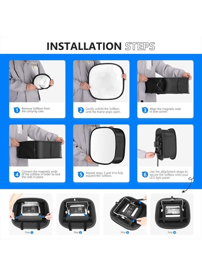 NEEWER LED Panel Light Softbox for 480 LED Light - Outer 16.3" x 6.5", Inner 9.1" x 8.7", Foldable Light Diffuser with Red Rim Strap Attachment and Bag for Photo Studio Portrait Video Shooting - Image 3