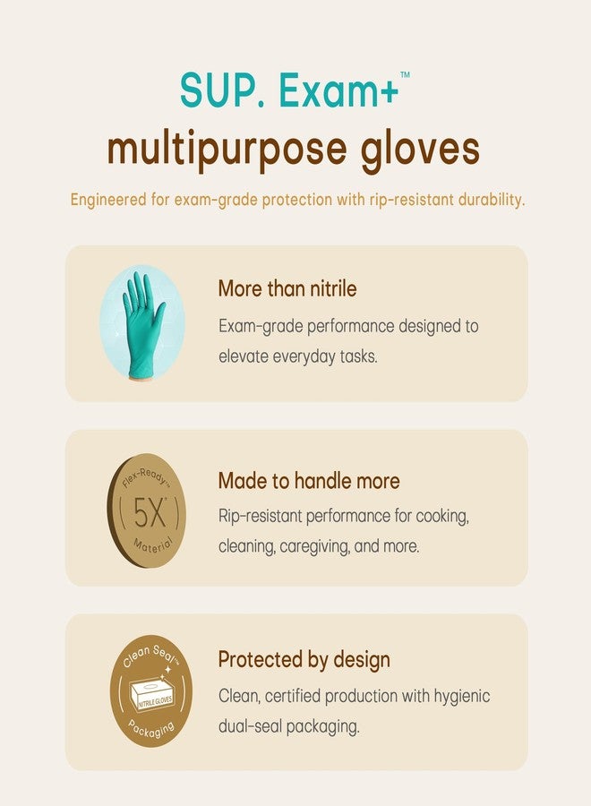 SUP Powder-Free Nitrile Gloves, 100 Count Food Safe Latex-Free Disposable Gloves for Medical Cooking Cleaning Food Prep, Teal (Medium) - Image 2