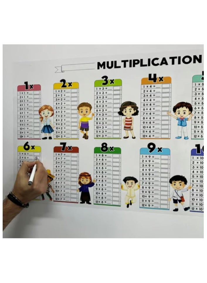 HYRAINBOW جدول الضرب، 40 سم × 80 سم جدول القسمة، الضرب والقسمة والجمع والطرح ملصقات تعليمية للأطفال، قرطاسية،  لوازم مدرسية، فصول المدارس الابتدائية والمتوسطة - Image 5