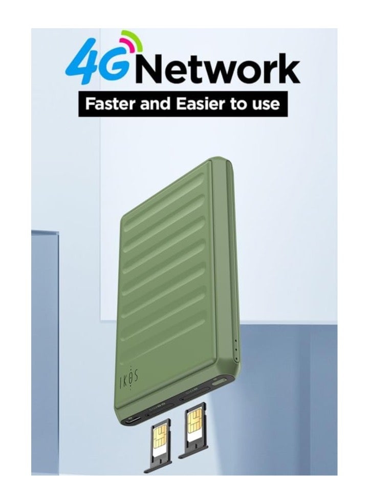 IKOS K7 Dual Sim Adapter 4G Call Recording Support For iPhone.iPod.iPad - Image 1