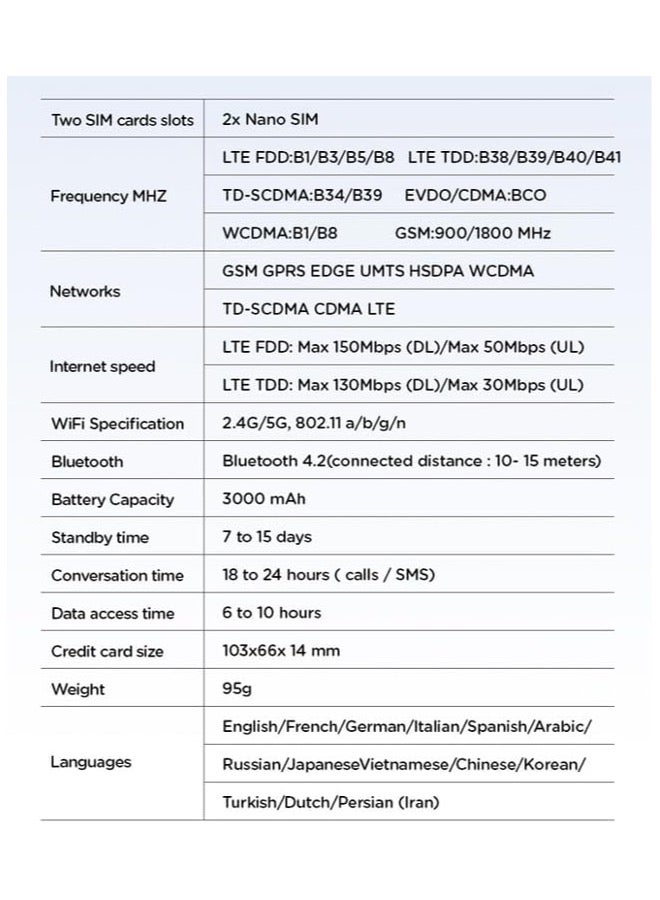 IKOS K7 Dual Sim Adapter 4G Call Recording Support For iPhone.iPod.iPad - Image 4