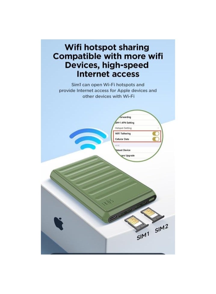 IKOS K7 Dual Sim Adapter 4G Call Recording Support For iPhone.iPod.iPad - Image 3