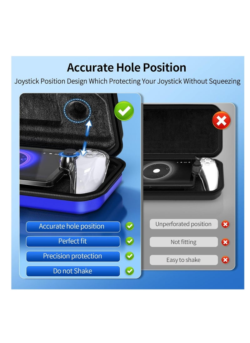 Accessories Bundle for Playstation Portal, Carrying Case and Hard PC Clear Cover Case with Tempered Glass Screen Protector, Protective Cover Case and Hard Shell Portable Travel Handbag for Ps Portal - Image 2