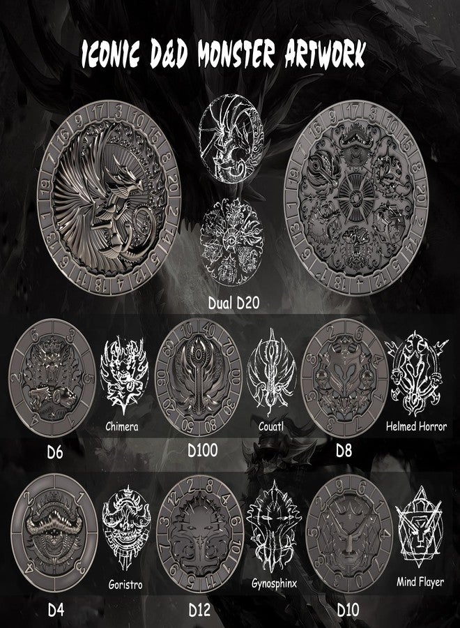 DNDND 8-in-1 Dual D20 Hexagonal Metal Dice - D&D Monster Themed Multi-Functional Dice Set for TTRPG Dungeons and Dragons with Collectible Gift Tin (Black) - Image 5