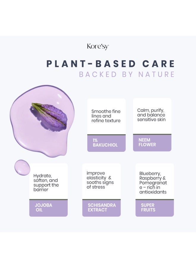 Kore'sy 1% Bakuchiol Serum –Anti-Aging Retinol Alternative Serum, Blur Fine Lines, Anti-Wrinkles, Pore shrink and Soothing Pimples, Hydrate Facial Skin - Image 3