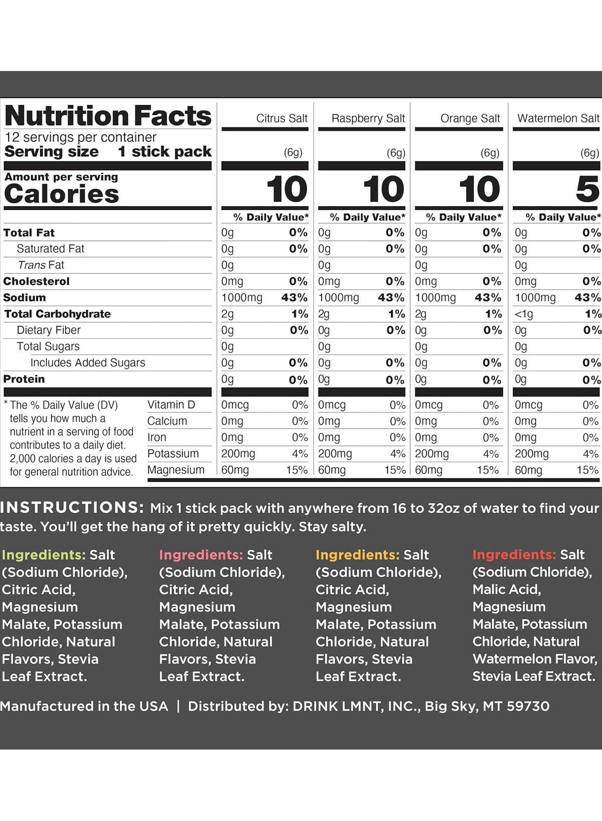 Keto Electrolyte Powder Packets Paleo Hydration Powder No Sugar Variety Pack 12