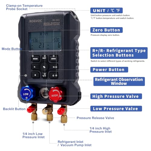 Rogvoc Digital Manifold Gauge, HVAC Refrigerants Digital AC Gauges Set with 2 Thermometer Clamps and 3 Hoses, for R22/R410A/R134A/1234YF Refrigerant Recharge Kit - Image 2