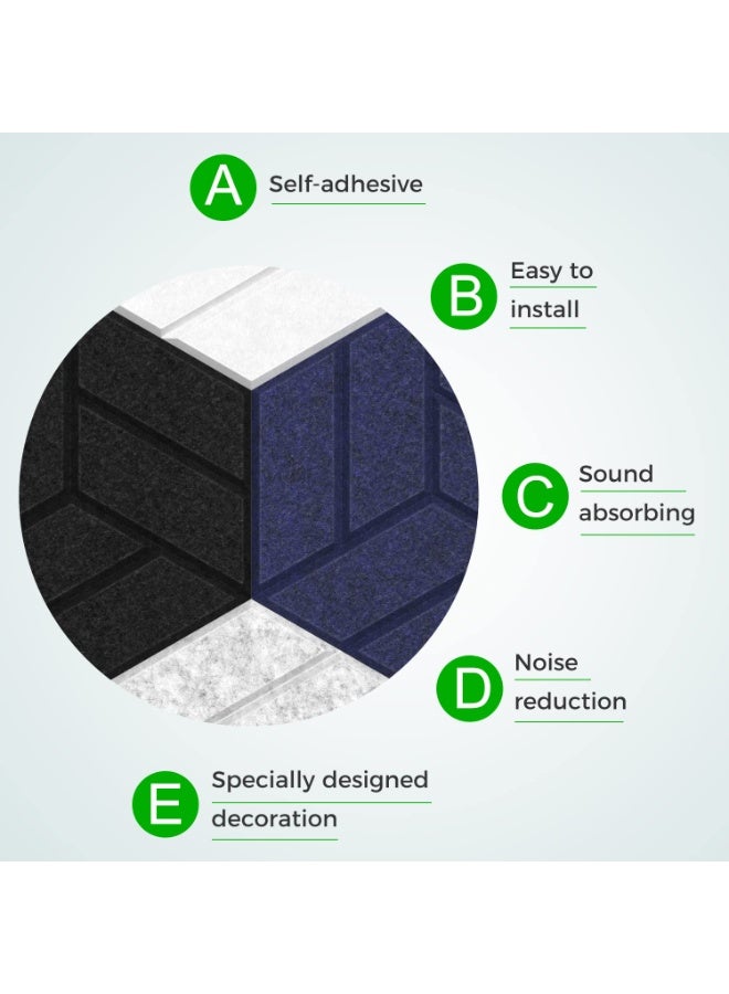 12 Pack Sound Proof Foam Panels,12X10X0.4 inch/30X26X1cm,Acoustic Panels Self-Adhesive, Soundproof Wall Panels High Density, Acoustic Panels Sound Absorbing for for Home Studio Office Wall Decoration and Acoustic Treatment Black - Image 3