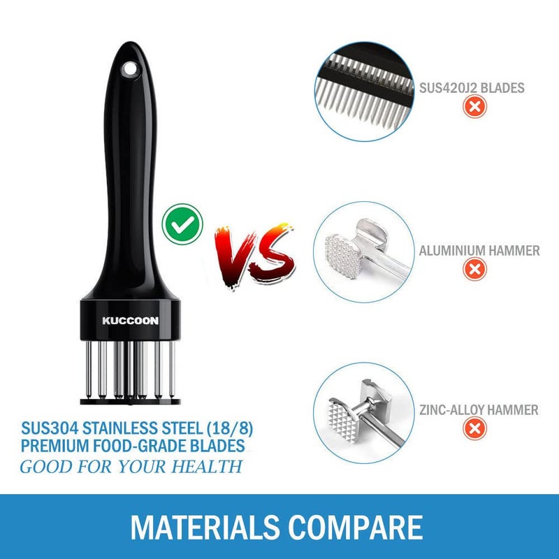 KUCCOON Meat Tenderizer Tool Stainless Steel Needle Ultra Sharp 24 Blades Tenderizer Tool for Tenderizing Beef Chicken Steak Veal Pork - Image 4