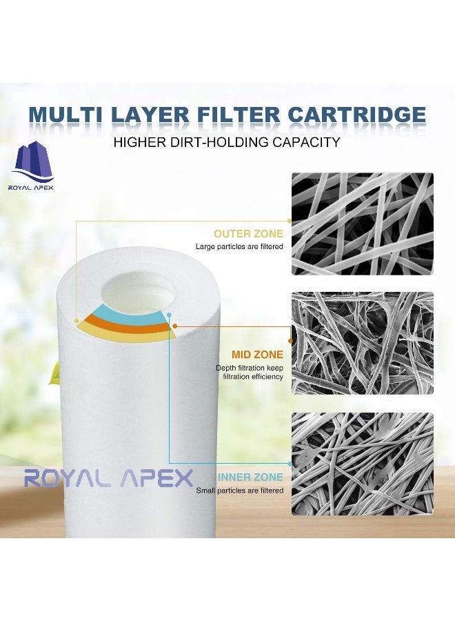 Royal Apex Water Filter Replacement Cartridges 10" Polypropylene Cotton Sponge Universal Cartridges, Standard Pre-Filter Yarn Sediment For Standard Ro Systems (Pack Of 5, 10" Sponge (145G)) - Image 3