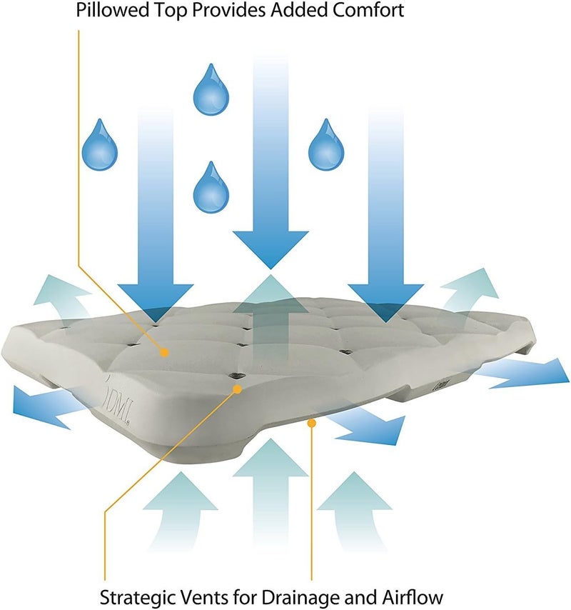 DMI DMI Bath Seat Foam Cushion for Transfer Benches Shower Chairs Bath Chairs Stadium Seats Bathtub Cushion or Kneeling Mat FSA HSA Eligible Kneeling Pad Waterproof Foam and SlipResistant  - Image 4