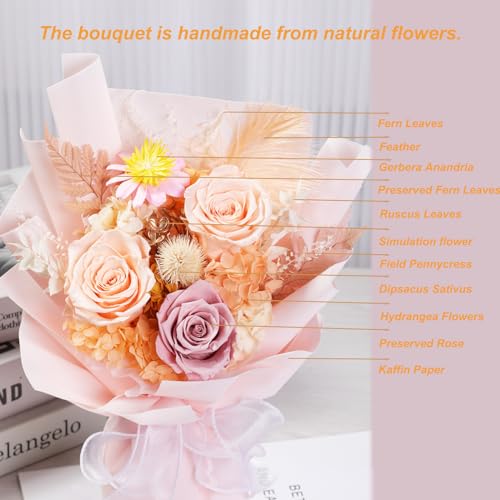 Lovenfold Flowers for Delivery,Preserved Flowers Bouquets,Champagne Rose Bouquets that Last 1-3 Years,Birthday Flowers Gifts for Women Mom Grandma Wife Friends - Image 4