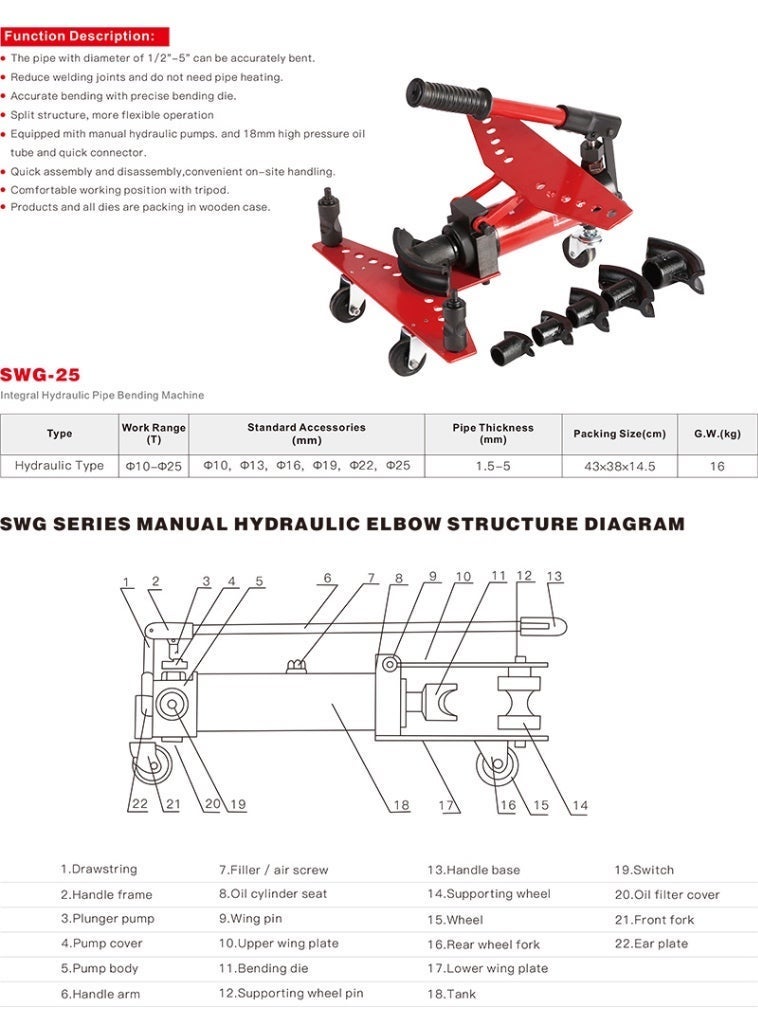 Hydrol Hydraulic Pipe Bender 25 Ton with Dies, Manual, SWG-25 - Image 5
