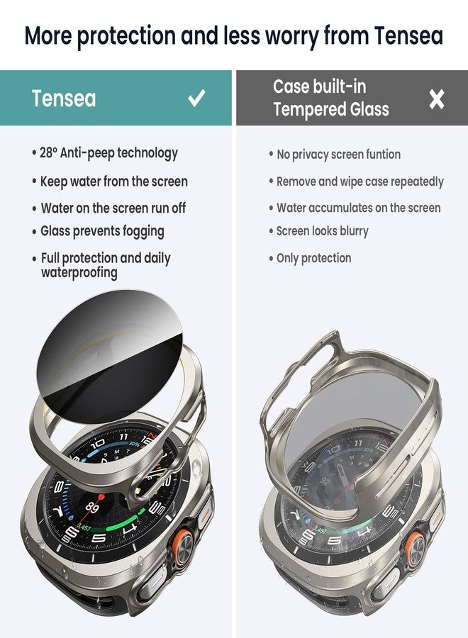 Tensea [5+5Pack for Samsung Galaxy Watch Ultra 2025 / Galaxy Watch 7 Ultra 2024 47mm Accessories, Hard PC Bumper/HD Anti-Fog Tempered Glass Protective Film, Face Cover Set for Women Men - Image 4