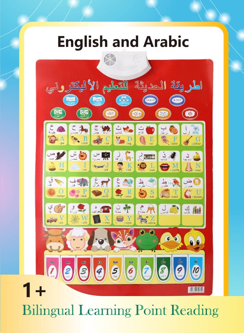 Bilingual Arabic English Sound Poster - Interactive Touch & Learn Alphabet Toy | Educational Wall Chart for Early Childhood Learning | Parent-Child Bonding Activity - Image 1