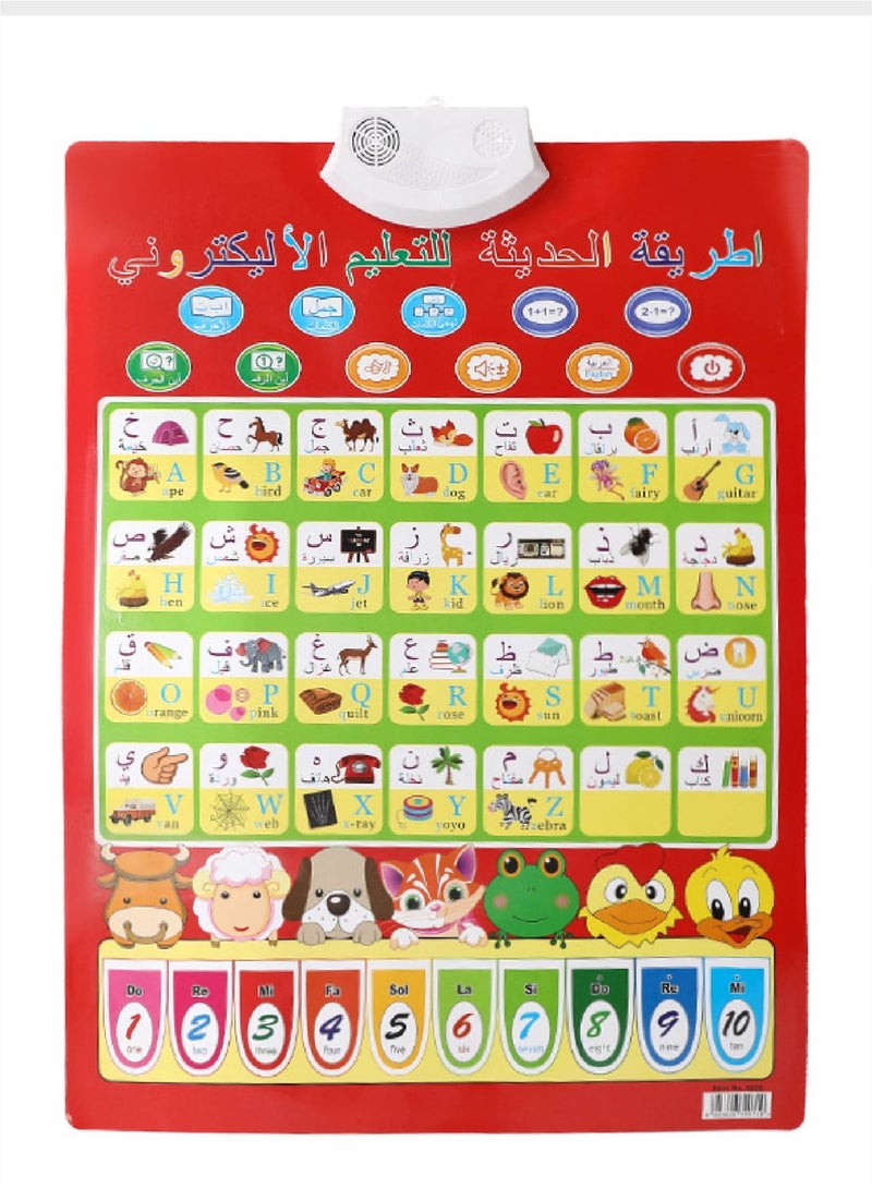 Bilingual Arabic English Sound Poster - Interactive Touch & Learn Alphabet Toy | Educational Wall Chart for Early Childhood Learning | Parent-Child Bonding Activity - Image 5
