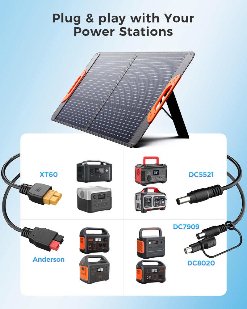 ZOUPW لوحة شمسية محمولة ZOUPW 100W مع كابل 5 في 1، كفاءة 23.5% شاحن شمسي قابل للطي لجاكيري 300/إيكوفلو ريفر/أنكر سولكس، مقاوم للماء IP67 للطاقة خارج الشبكة لتخييم RV احتياطي البطارية - Image 4
