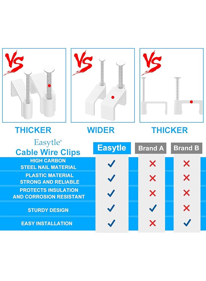 erorex Cable Clips Nail In Cable Clips 100 Pcs 8Mm Flat Ethernet Cable Wall Clips Cable Tacks Coax Cable Clips Speaker Wire Clips Cable Nails For Cords Cat5 Cat5E Cat6 Cat7 Rj45 Cord Clips - Image 3