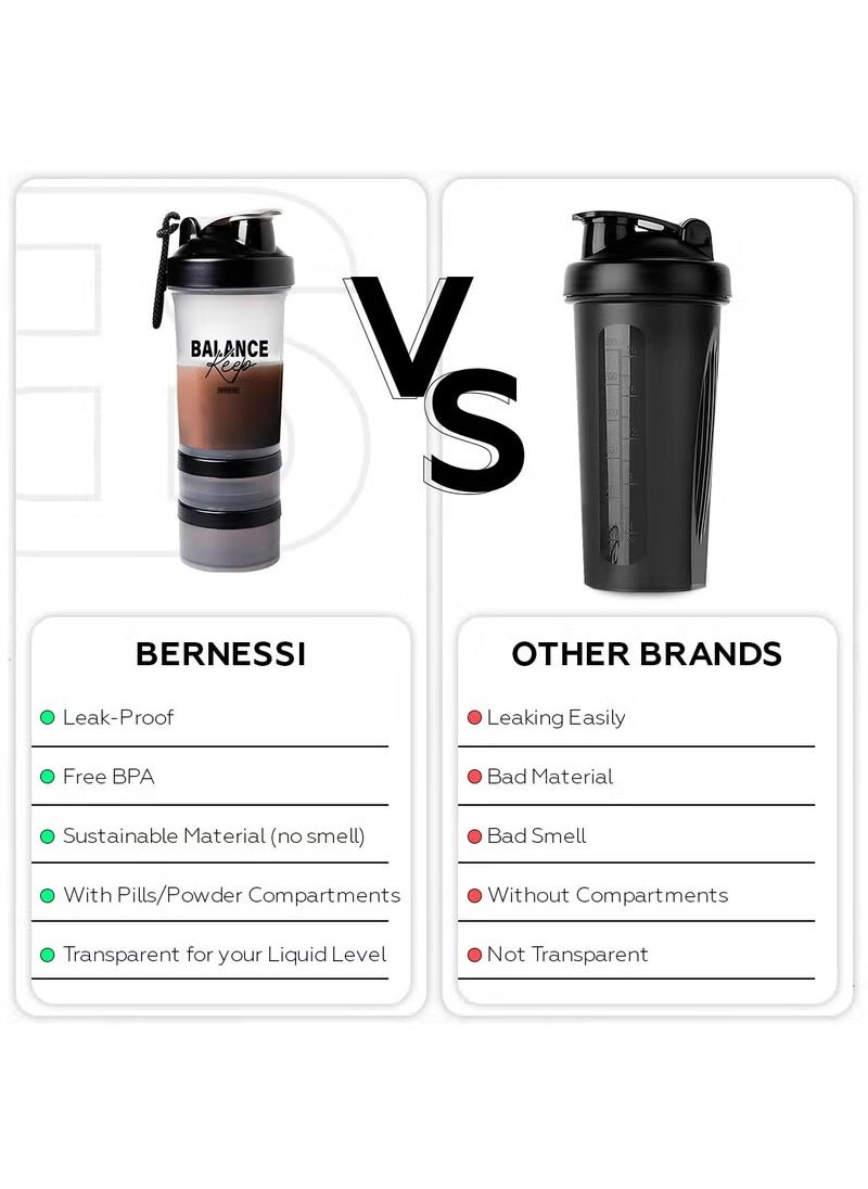 Generic - 500ml/17oz Protein Shaker Bottle with Leak-Proof for Protein Mixes & Shakes with Stainless Steel Ball, Protein Bottle Blender Cocktail Shaker Cup for Gym Fitness Home Pre Workout Male Female - Image 1