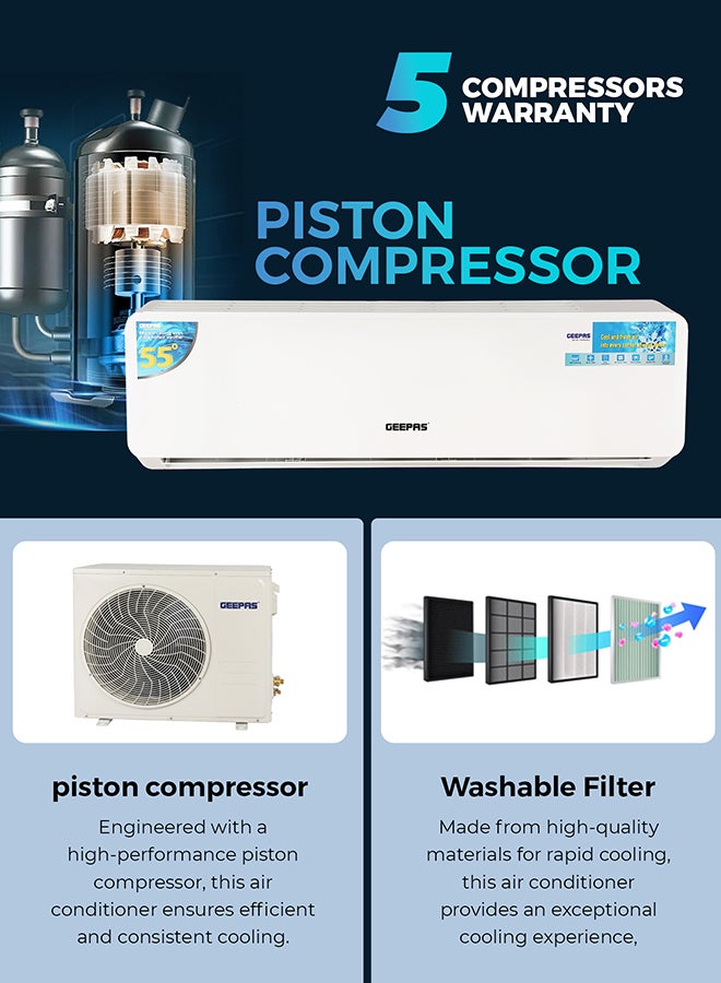 GEEPAS 1.5 Ton Split Air Conditioner |High-Performance Piston Compressor Self-Cleaning, Golden Fin, 4D Airflow, Low Noise 5 ml 2500 W GACS1820PCUE White - Image 5