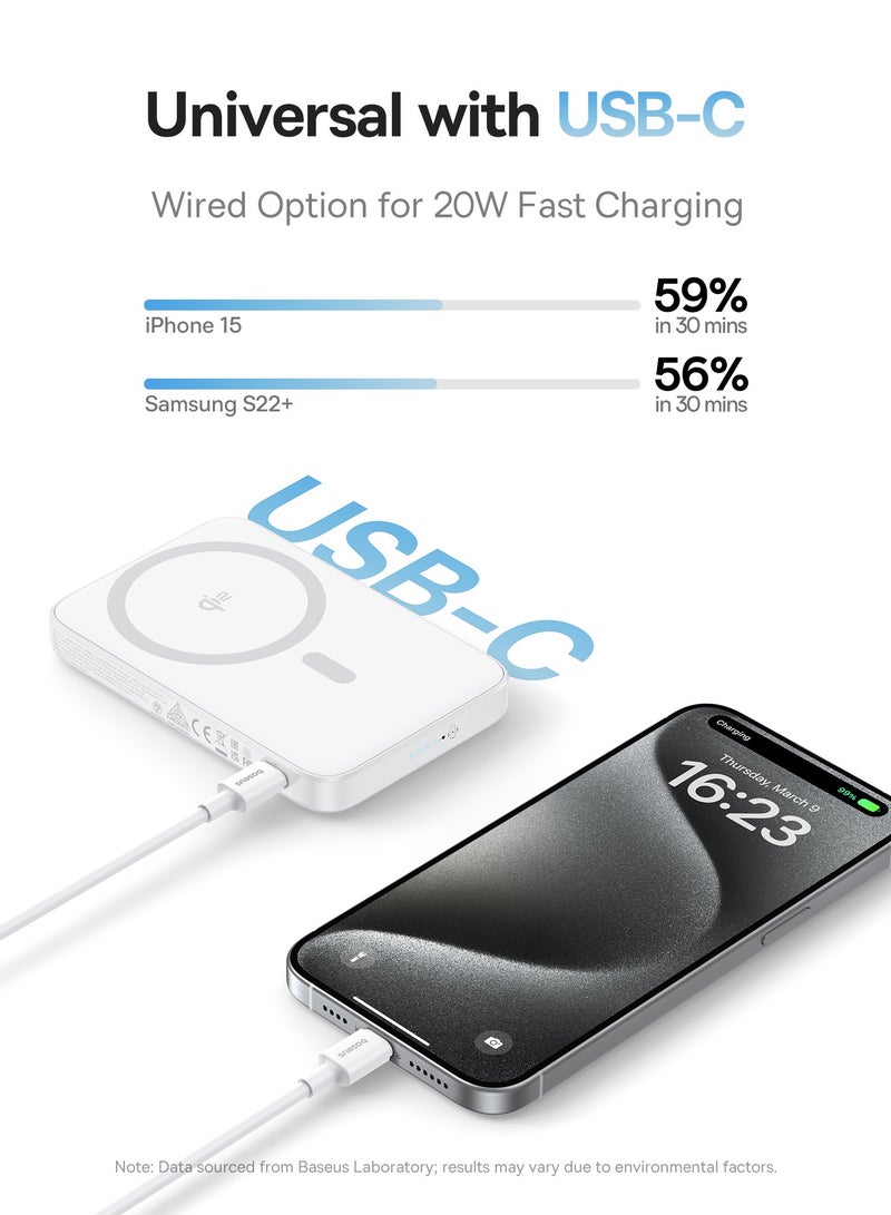 بيسوس بنك طاقة لاسلكي – حزمة بطارية ماغسيف فائق النحافة 20 واط مع كابل USB-C، شاحن سريع مغناطيسي معتمد 15 واط لجهاز iPhone 16/15/14/13/12، شاحن محمول مع قاعدة دوارة 360°، شحن عالي السرعة لأجهزة ماغسيف وأجهزة Qi اللاسلكية - - Image 5