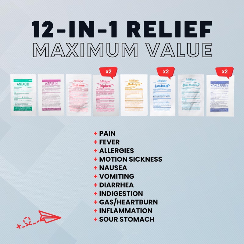 Roamwell Essential Travel Medicine Kit, OTC Travel Medication, TSA Approved (Business | 18 Tablets) - Image 3