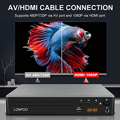 LONPOO DVD Players HDMI for TV, Compact Multi Region DVD CD Player with Full HD Picture Quality,Anti-Skip,No Picture Freeze,Noise Cancellation,Microphone Port,USB Playback,HDMI & AV Cable Included - Image 2