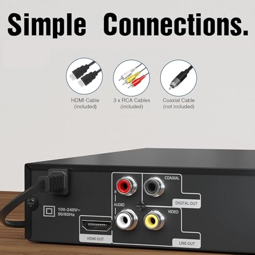 LONPOO DVD Players HDMI for TV, Compact Multi Region DVD CD Player with Full HD Picture Quality,Anti-Skip,No Picture Freeze,Noise Cancellation,Microphone Port,USB Playback,HDMI & AV Cable Included - Image 5