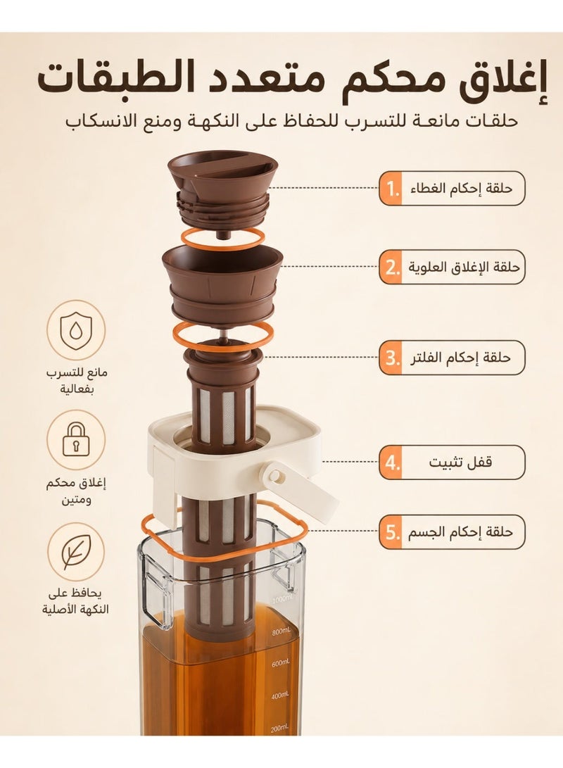 صانعة قهوة باردة، إبريق قهوة مثلجة بسعة 1L مع فلتر ناعم 350 Mesh، إبريق شاي للثلاجة مانع للتسرب مع مقبض لتحضير القهوة الباردة والشاي المثلج وماء الليمون والعصير، بني - Image 5