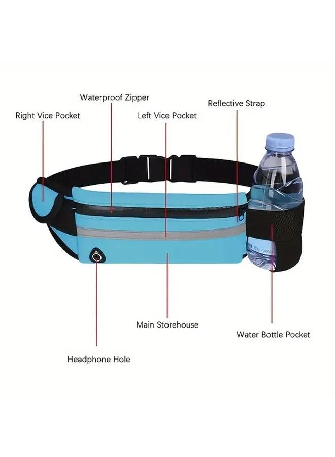Blue Reflective Running Waist Pack With Phone Pocket Anti Shake Water Bottle Holder Adjustable Belt - Image 4