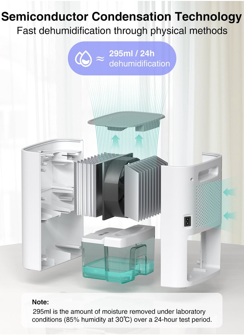 CLEVAST CLEVAST Small Dehumidifier for Home, 800ml Mini Quiet Dehumidifiers for Bedroom, Portable Compact Air Dehumidifier for Room, Bathroom, Closet, RV, Camper, House with Auto Shut Off  - Image 3