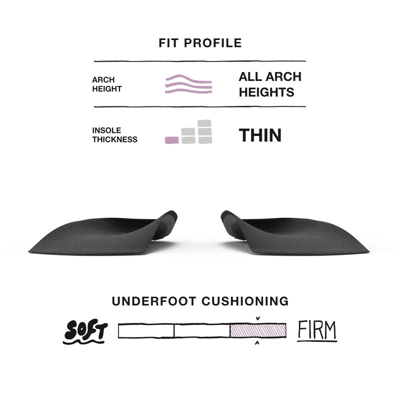 Superfeet Casual Women's Easyfit Insoles - Comfort Shoe Inserts for Women - Anti-Fatigue Orthotic Insoles for Dress Shoes - Professional Grade - Size 6.5-8 Women - Image 3