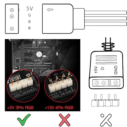Gebildet ARGB 30cm Cable 5V 3 Pin Addressable RGB Splitter ExtensionCable ARGB LED Sync Cable for Extend PC Computer ARGB Fans Or LED Series - Image 2