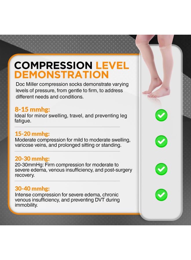 Doc Miller Premium Calf Compression Sleeve 1 Pair 20-30mmHg Strong Calf Support Fashionable Colors Graduated Pressure for Sports Running Muscle Recovery Shin Splints Varicose Veins (Skin/Nude, Large) - Image 5