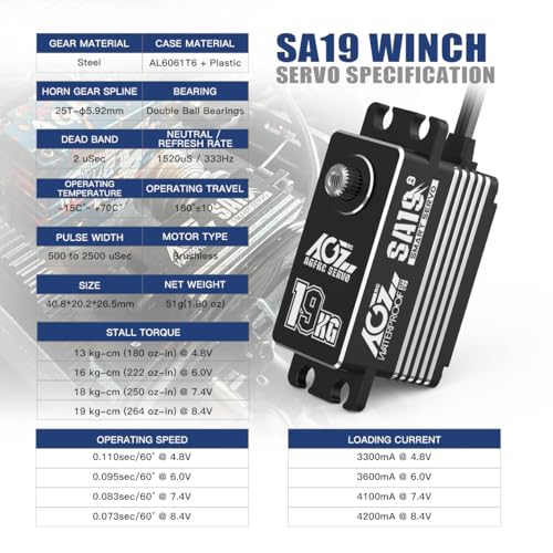 AGFRC 19KG LowProfile Waterproof RCWinchServo 0073s High Speed Full CNC Metal Gear Brushless Programmable Smart Servo with 25T Metal Winch Horn for 110 RC Cars Crawlers SA19 Winch - Image 5