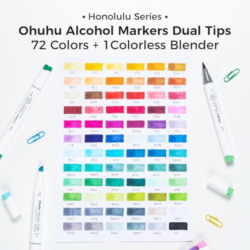 Ohuhu Alcohol Markers Brush Tip - AP Certificated Double Tipped Art Marker Set for Artist Adults Coloring Illustration- 72 Colors - Refillable - Chisel and Brush Dual Tips - Honolulu of Ohuhu Markers - Image 5