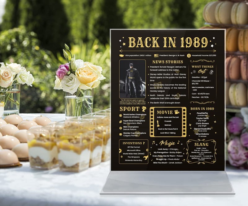 Paintio Back in 1989 Birthday Card - 35th Birthday Gift for Women or Men - 35th Birthday Decoration for Her or Him - Funny Table Centerpiece for 35 Years Old Birthday Party [Poster Unframed 8x10 In] - Image 2