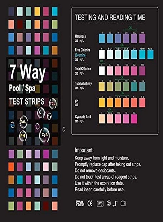 أوساويك شرائط اختبار البلياردو والسبا شرائط 100 شرائط ، اختبار درجة الحموضة/الكلور/صلابة ، إلخ ، اختبار ماء سباحة سريع ودقيق 7 في 1 ، مناسب للمسابح ، خزانات الأسماك ، أحواض السمك وأي مياه - Image 5
