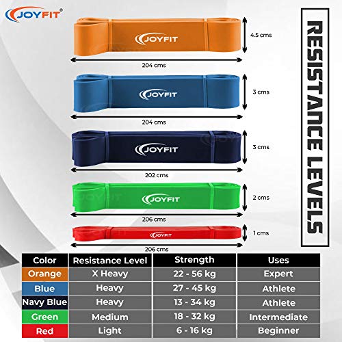 Joyfit Resistance Loop Bands - for Strength Training, Fitness Exercises, Pull up and Chin up Support, Leg, HIPS, Core, Back, Chest and Arms Workout for Men and Women at Home and Gym (Red) - Image 3
