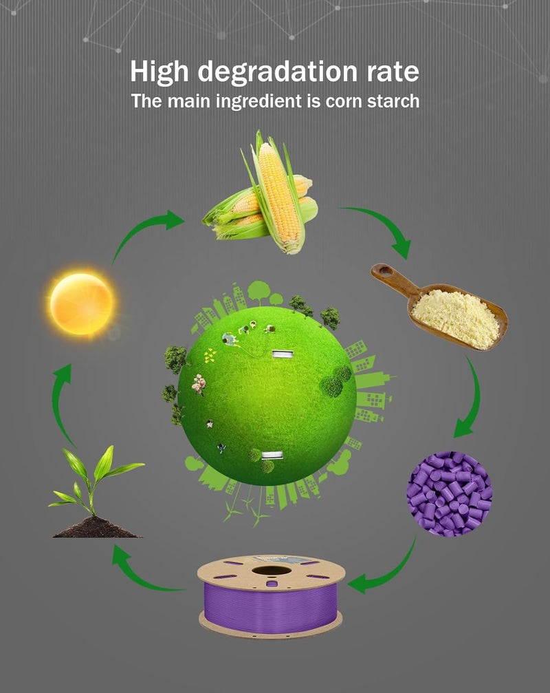 DURAMIC 3D PLA+ Filament 1.75mm 1Kg Purple, PLA Plus Filament 1Kg Spool(2.2lbs) Tougher and Stronger, Dimensional Accuracy Probability +/- 0.02mm - Image 4