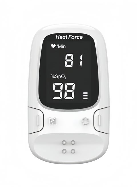 Pulse Oximeter, Blood Oxygen Meter Finger (SpO2) with Plethysmograph and Perfusion Index, Portable OLED Display