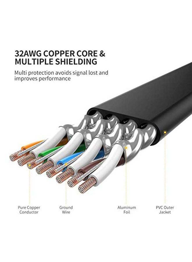 NIBEMINENT Flat Network Cable Jumper Double Shield Ethernet Multicolour - Image 2
