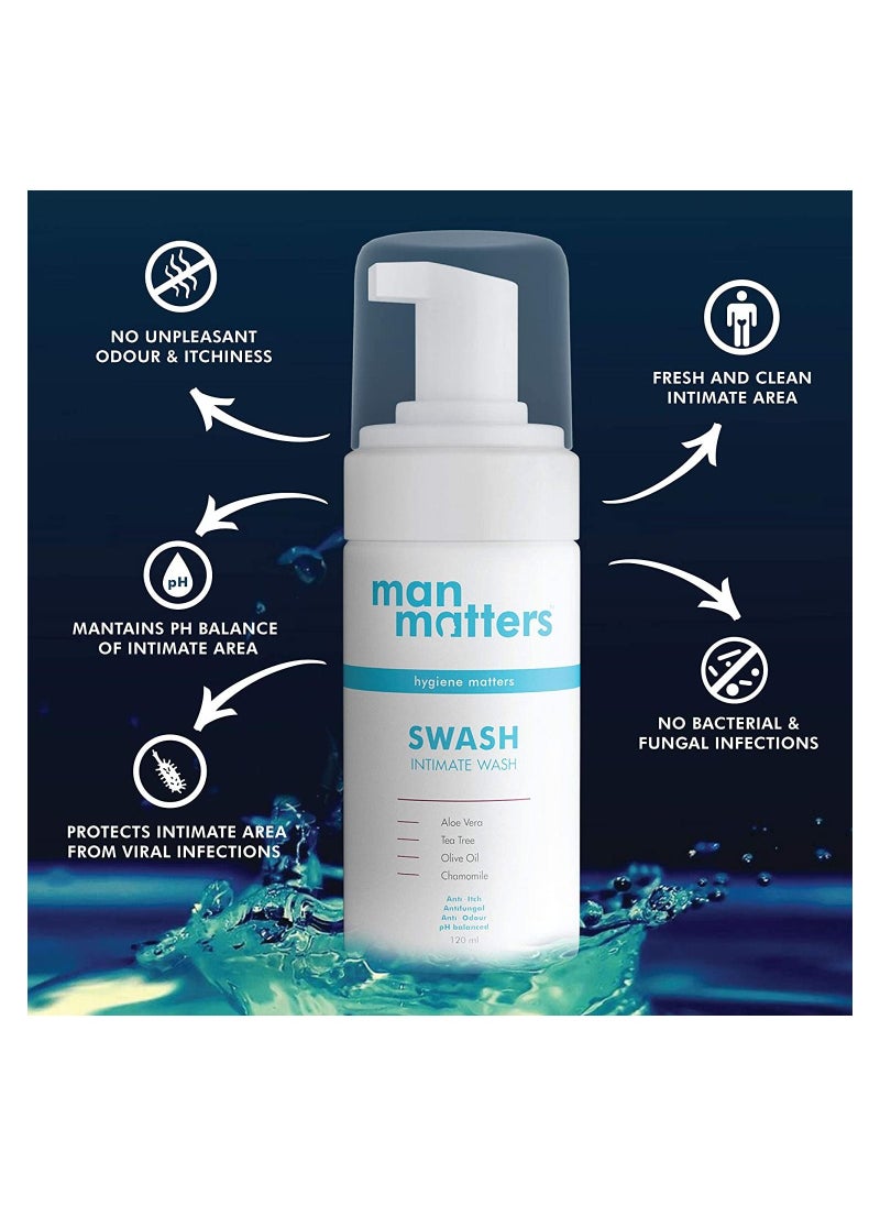 Man Matters - Anti Bacterial Anti Itch Anti Odour Better Private Parts Hygiene PH Balanced Intimate Hygiene Wash 120ml With Aloe Vera Tea Tree Pack Of 2 - Image 1