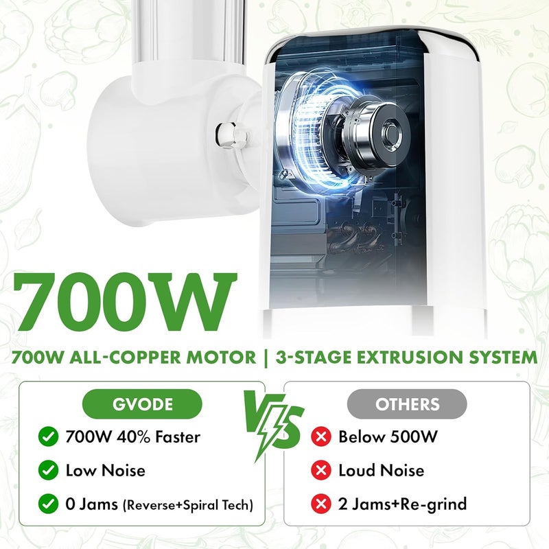 GVODE 5-in-1 Electric Cheese Grater and Vegetable Slicer – 700W Powerful Rotary Grater for the Kitchen with Multiple Attachments, White - Image 2