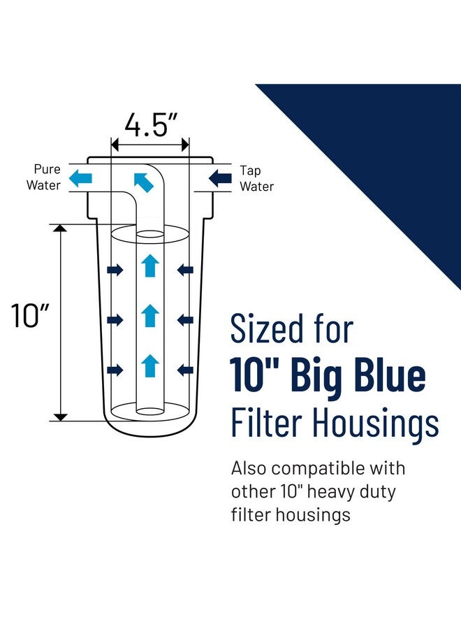 Pentek Pentair Pentek NCP-BB Big Blue Carbon Water Filter, 10-Inch, Whole House Non-Cellulose Carbon Impregnated Pleated Filter Cartridge, 10" x 4.5", 10 Micron - Image 3