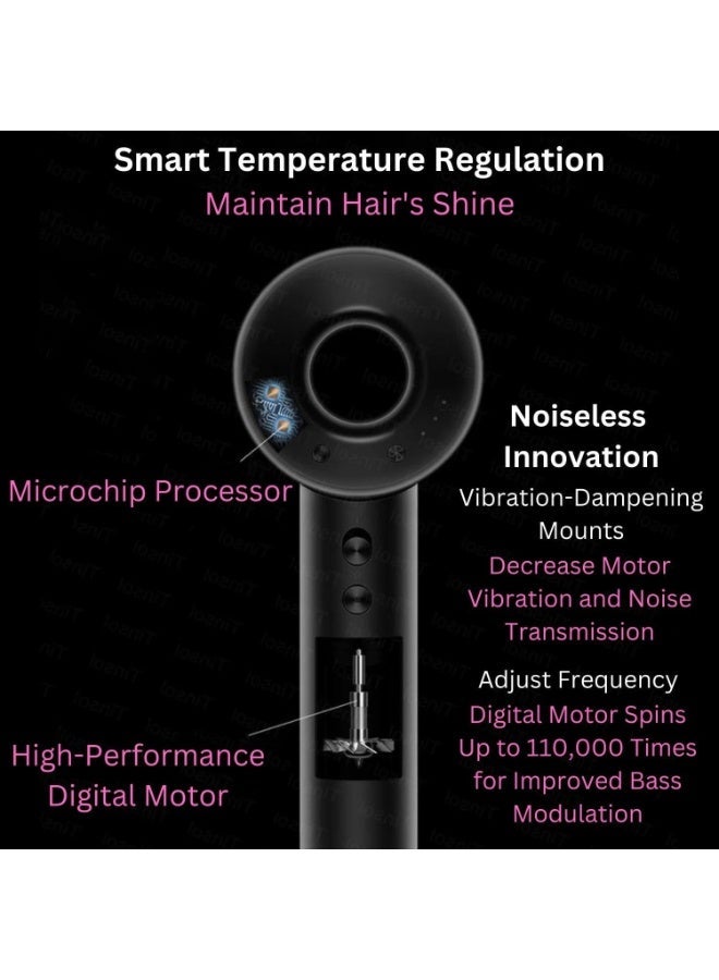 1800W Lonic Hair Dryer, High-Speed , Low Noise, Lightweight, Thermo-Control, Fast Drying, Includes Hair Diffuser and Concentrator for Perfect Styling - Image 5