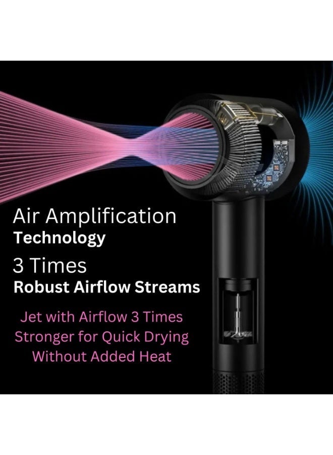 1800W Lonic Hair Dryer, High-Speed , Low Noise, Lightweight, Thermo-Control, Fast Drying, Includes Hair Diffuser and Concentrator for Perfect Styling - Image 4